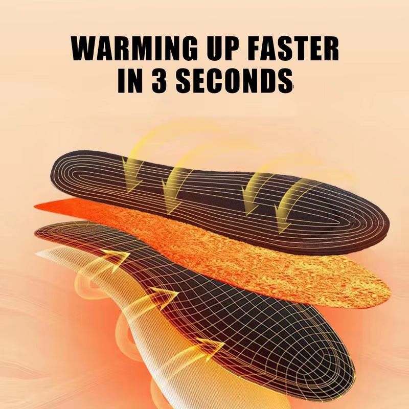 USB Heated Shoe Insoles Feet Warm Sock Pad Mat Electrically Heating Insoles Washable Winter Warm Thermal Insoles Unisex
